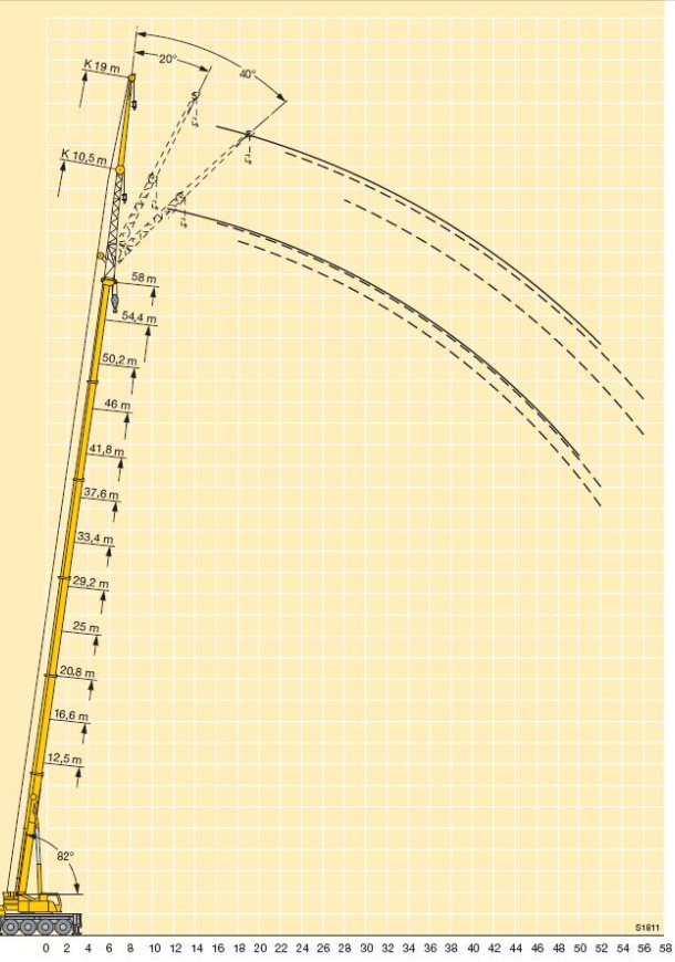 LIEBHERR LTM1095 5.1 - 2  LIEBHERR LTM1095 5.1 - 2