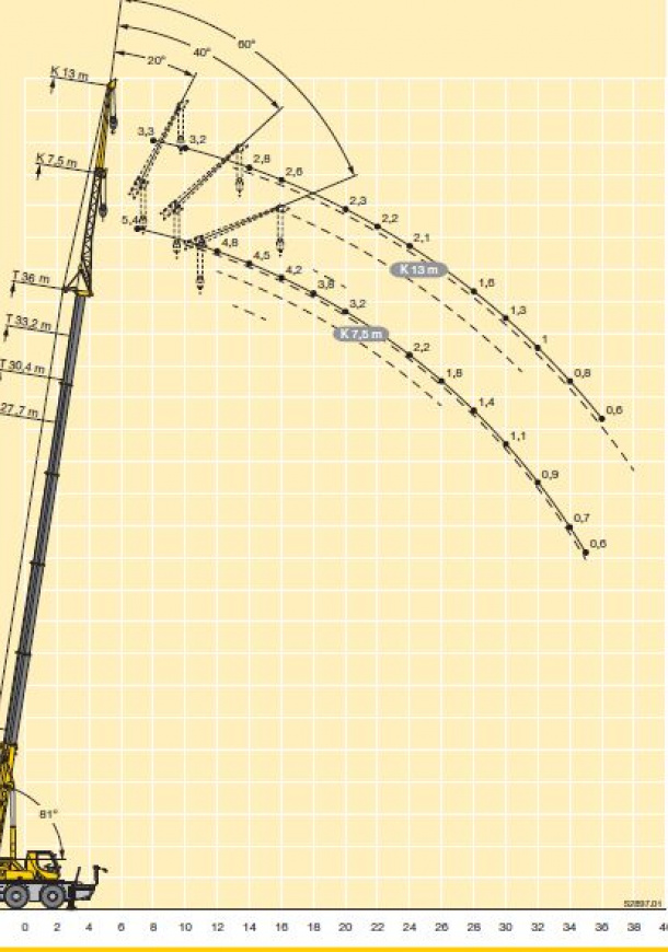 DEMAG AC60/70 CITY - 2  DEMAG AC60/70 CITY - 2